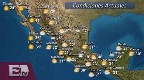 Pron Stico Del Clima Para El Norte De La Rep Blica Mexicana Titulares