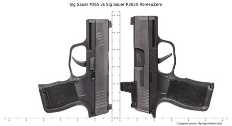 Sig Sauer P365 Vs Sig Sauer P365x Romeozero Size Comparison Handgun Hero