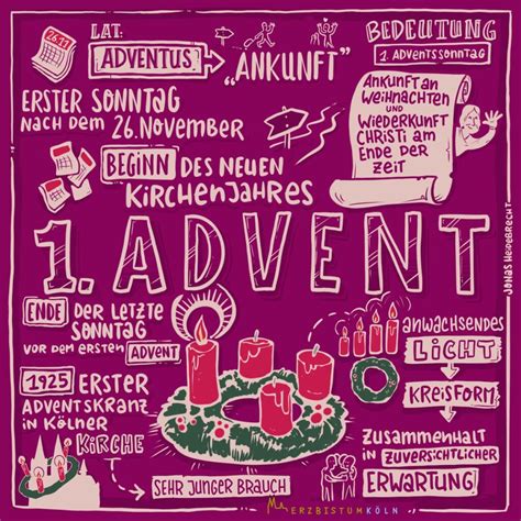 Advent Kolpingsfamilie D Sseldorf Benrath