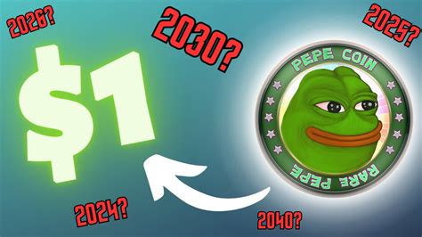 Is Pepe Heading To Billion Dollars Honest Truth Youtube