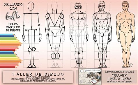 Figura Masculina De Frente Ejercicios De Dibujo Dibujo Paso A Paso