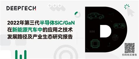 Deeptech Sic Gan