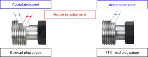 Questions On Measuring Methods ｜ Ojiya Seiki Co Ltd