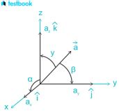 Octant Learn Its Definition Sign Conventions Representation