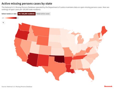 map shows  missing persons cases  state newsweek