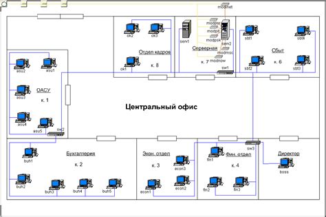 Монтаж СКС, ЛВС, ВОЛС в Тюмени. Монтаж компьютерной сети