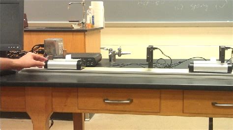 Conservation Of Momentum Lab