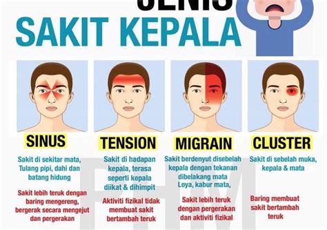 Mengenali Tanda Bahaya Sakit Kepala Bagian Belakang Kapan Harus Ke