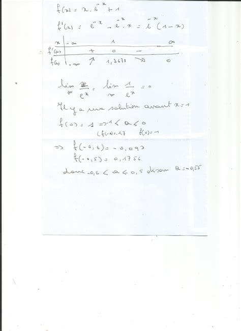 On considère la fonction f définie sur R par f x xe x 1 1