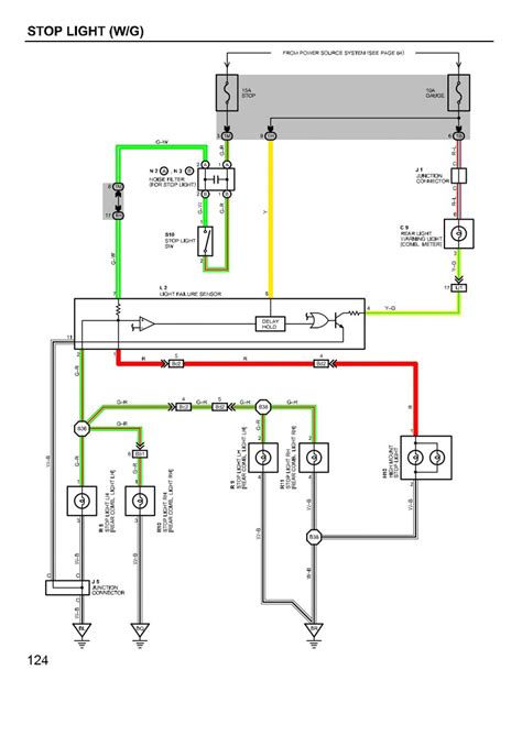 TOYOTA CAMRY Wiring Diagrams Car Electrical Wiring Diagram