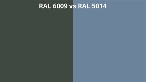 RAL 6009 vs 5014 | RAL colour chart UK