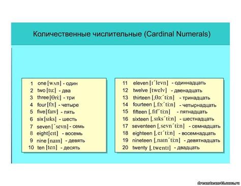 Цифры и числа на английском языке с произношением и транскрипцией