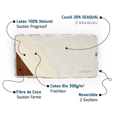 Matelas bébé coco latex écologique Matelas No Stress