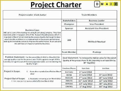 Project Charter Template Excel Free Of Excel Recruiting Project Charter ...