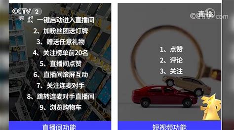 直击315晚会：火爆直播间背后，谁在操控水军？ Donews