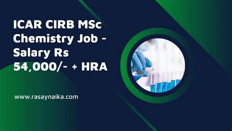 Icar Cirb Msc Job Salary Rs Hra