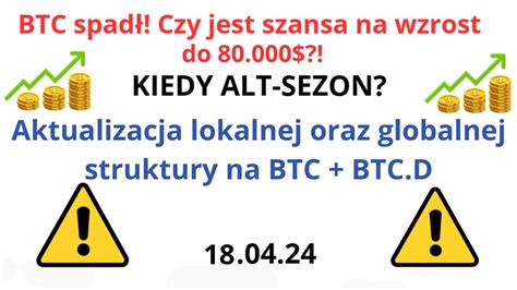 Aktualizacja Lokalnej I Globalnej Struktury Na Btc Analiza Btc D