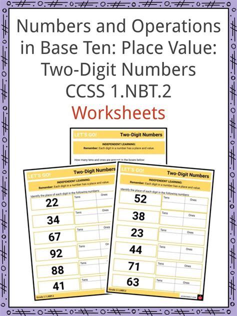 Third Grade Numbers And Operations In Base Ten Review Worksheets Library