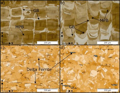 Initial Microstructures Om At Room Temperature After Etching A And