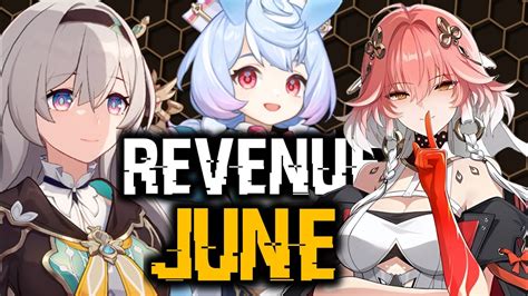 Wuthering Waves Actually Did It Top Gacha Games Revenue June 2024