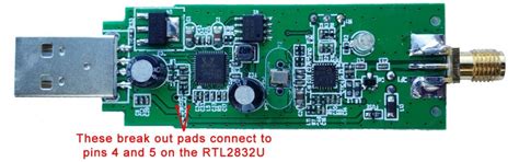 R820T2