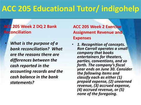 Ppt Acc Educational Tutor Indigohelp Powerpoint Presentation