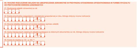 Składka zdrowotna wysokość i zasady 2022 SKP Formsoft