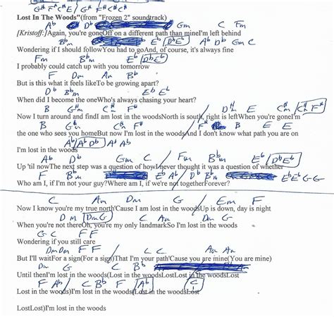 Guitar Chords For Songs, Guitar Chord Chart, Lost In The Woods, Frozen ...