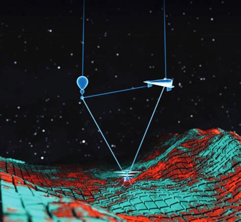 Guidance Navigation And Control Technology Assessment For Future