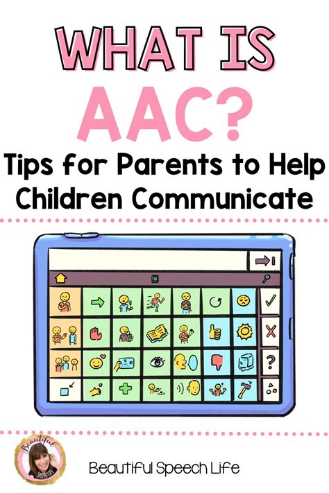 What is AAC? | Beautiful Speech Life