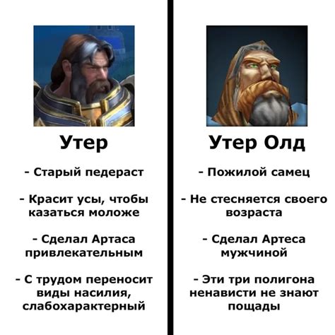 Сравнение Warcraft Reforged и Warcraft 3