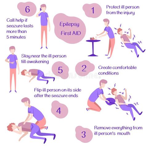 Infografía De Epilepsia De Primeros Auxilios Sobre Fondo Blanco Aislado Para Afiche Médico