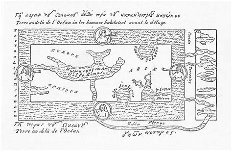 6th century World Map according to Cosmas Indicopleustes