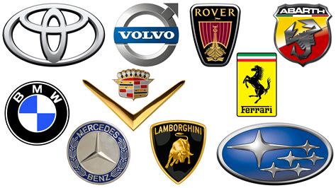 Top 10 Car Logos With Names - Infoupdate.org