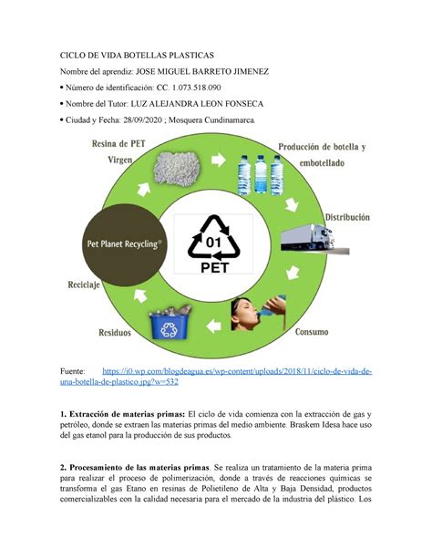 Ciclo De Vida Botellas Plasticas Ciclo De Vida Botellas Plasticas