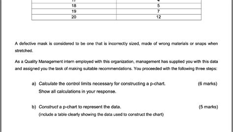 Solved Appraoching the third year of the COVID-19 pandemic, | Chegg.com 
