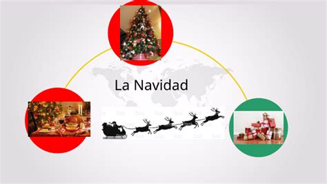 Mapa Mental De La Navidad By Jose Luis Mejia On Prezi