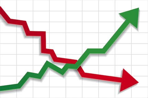 Verde empresarial para el gráfico hacia arriba y rojo para abajo