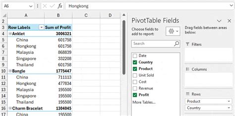 How To Make And Use Pivot Table In Excel Beginners Guide