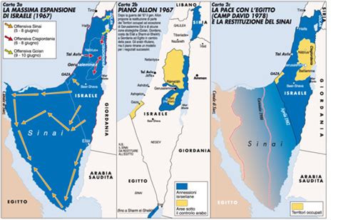 La Storia Aggiornata Di Israele Limes