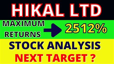 Hikal Share News Today Hikal Share News Hikal Stock Analysis