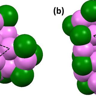 Total Structure Of AuAg 26 SAdm 18 S Nanocluster Color Code