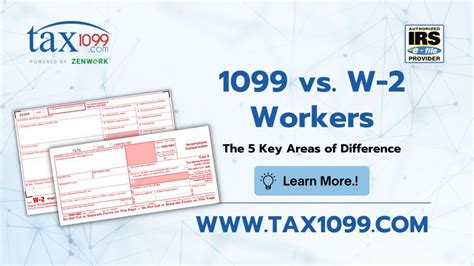 1099 Vs W 2 Workers The 5 Key Areas Of Difference Tax1099 Blog