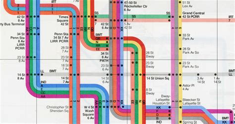 O Novo Mapa Do Metr De Nova York Um Case Para Pensar Como O Ux Ui