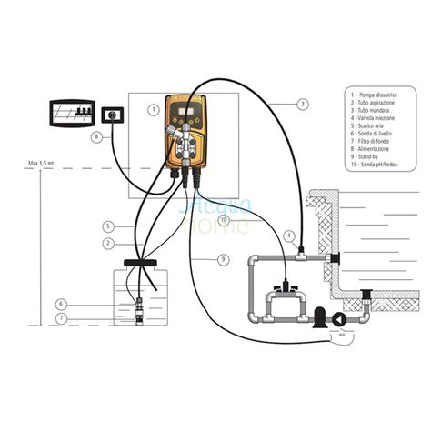 Ec Vmspo Pump Vms Po Fp Vac Digital Proportional Ph