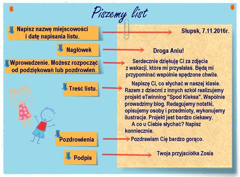 Edukacja Wczesnoszkolna List Recepta Jak Napisa