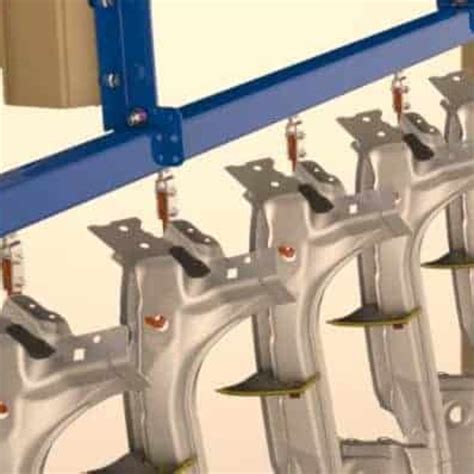 Conveyors Types And Uses Of Industrial Conveyors