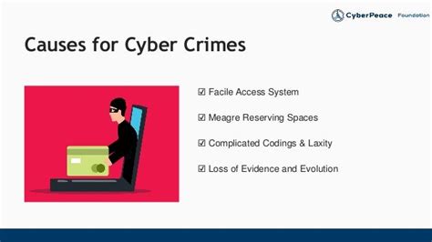 What Is Cyber Crime Causes And Types Of Cyber Crimes Pptx