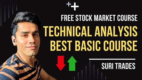 Introduction To Technical Analysis Basics Youtube