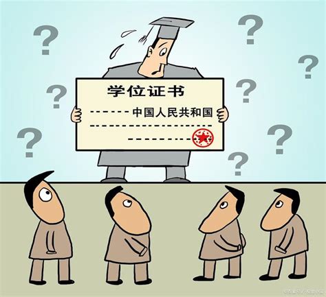 自考本科学位证该怎么拿？学位英语的考试内容有哪些？ 知乎